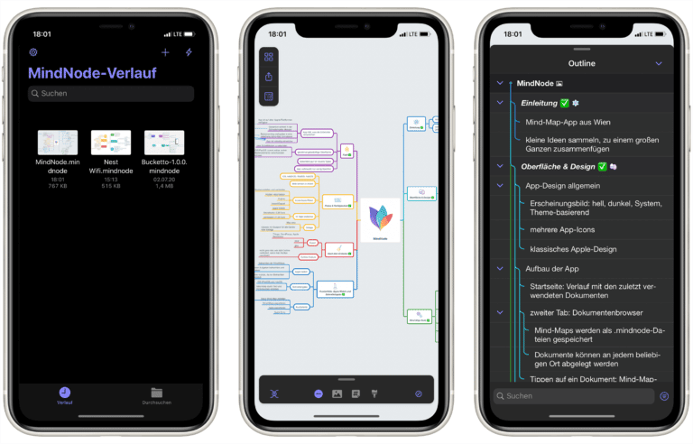 MindNode Beitragsbild