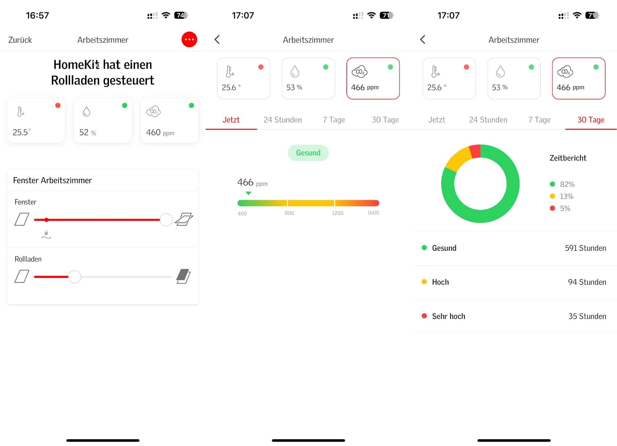 In der Velux-App kann man nicht nur die Geräte steuern, sondern auch einen detaillierten Verlauf der Raumluftqualität einsehen.