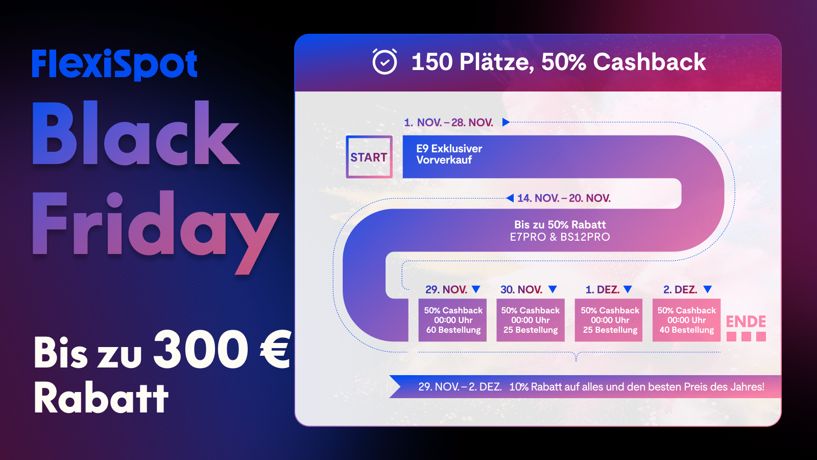 Flexispot Black Friday Aktion